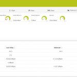 visuel capteur prtg network monitor
