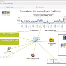 visuel capteur prtg network monitor