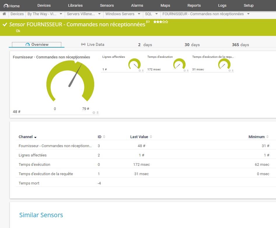 prtg network monitor sql sensor visuel