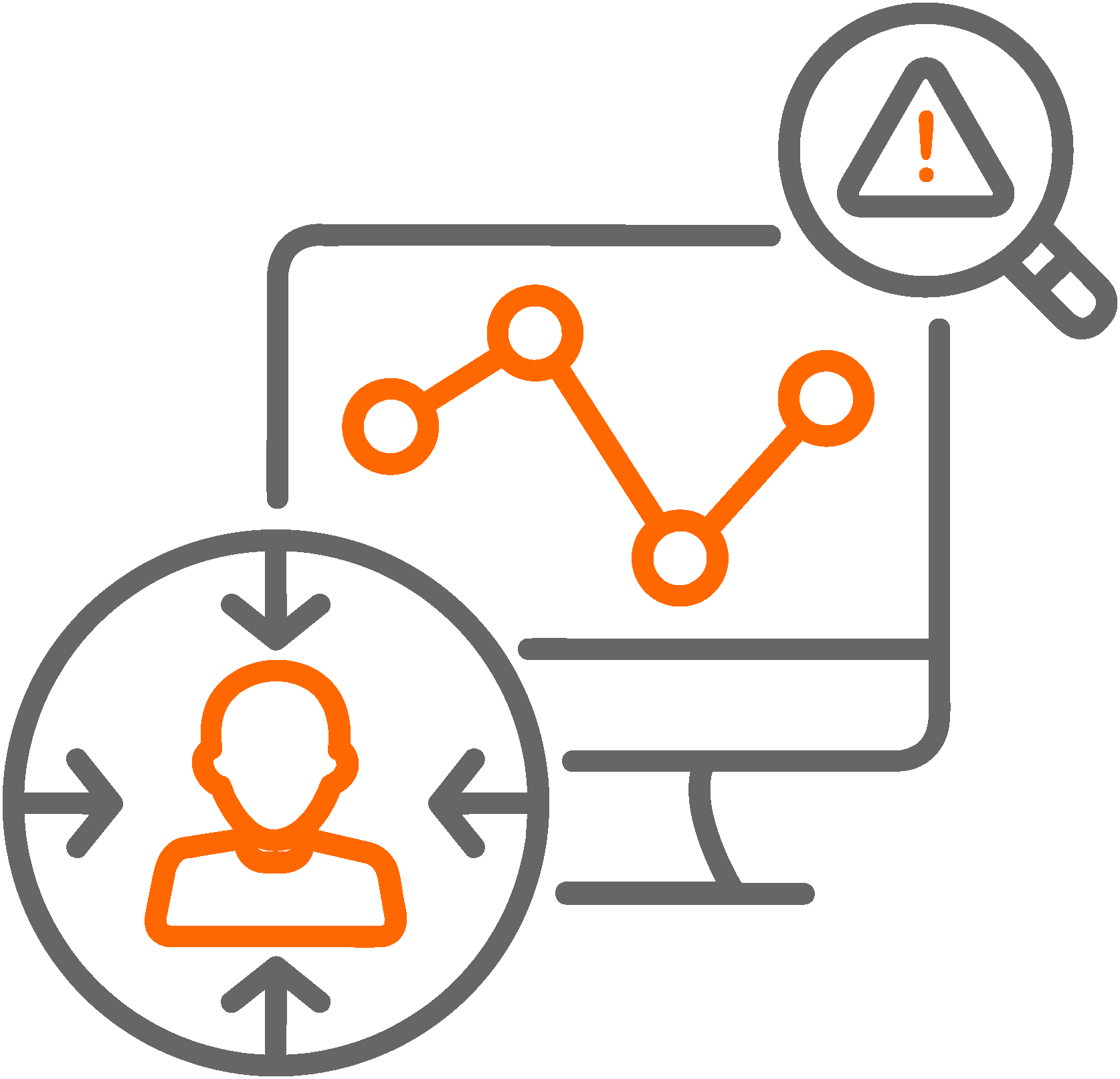 PAM360 icône analyse comportementale utilisateurs privilégiés